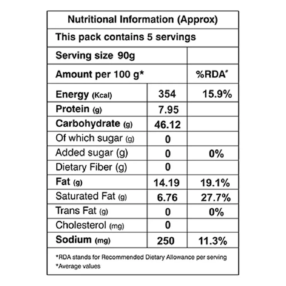 Asal Malabar Parota - Soft, Delicious, Ready To Cook, 450 g-4.webp